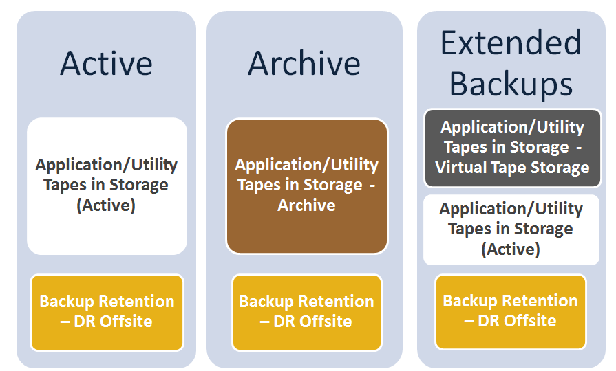 legacy backup.png legacy backup.png